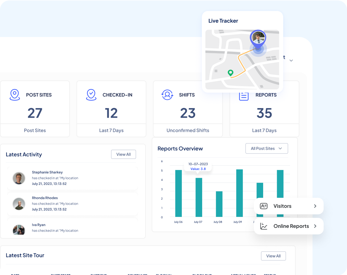 Real-Time Security Insights
at Your Fingertips