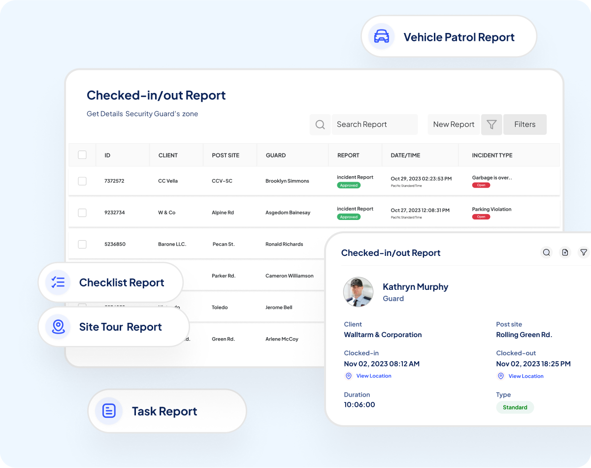 Guard Tours: Reported
in Real Time